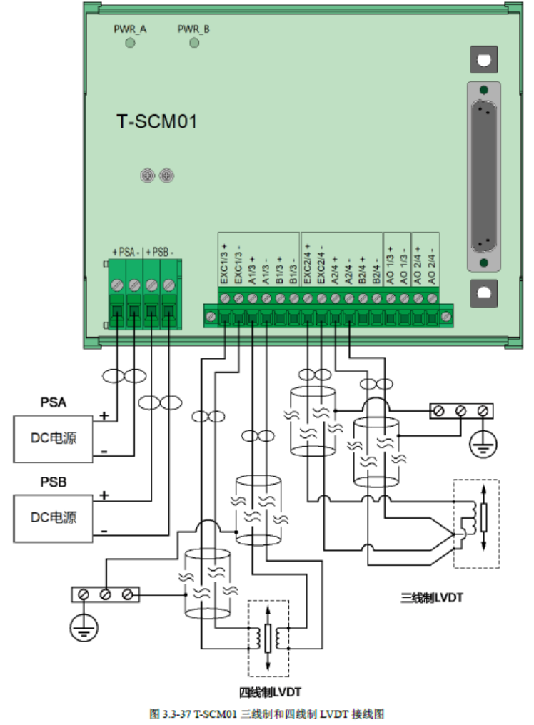 _images/T-SCM01%E6%8E%A5%E7%BA%BF_02.png